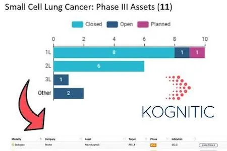 Lung Cancer Awareness Day