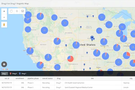 Kognitic Launches Innovative Map Feature to its Clinical Trial Intelligence Platform