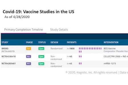 Nearly 2,000 US Citizens to be Given COVID-19 Vaccine